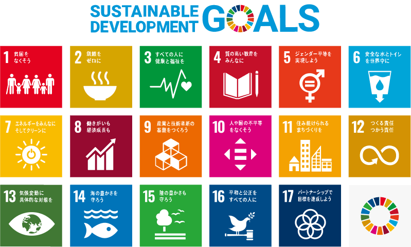 SDGs Sustainable Development GOALS